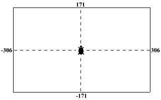 Экран в виде прямоугольника